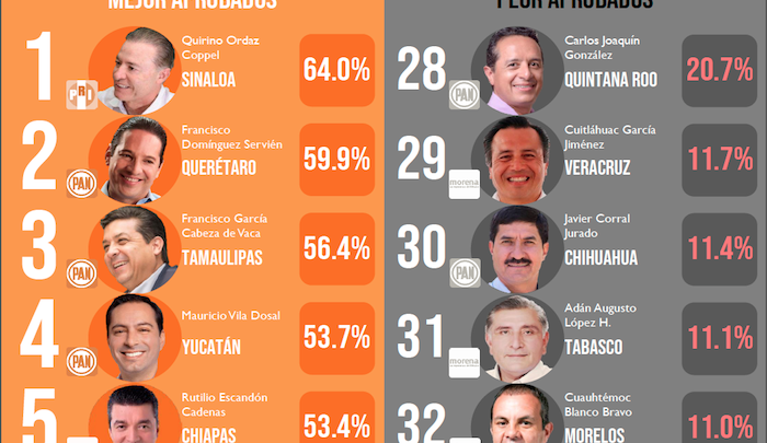 El Cuau a la cola